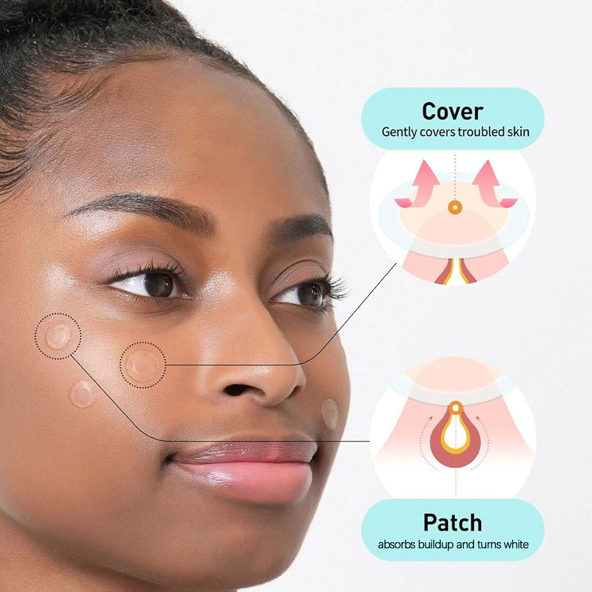 オリーブヤング ケアプラス スポットカバー スポットパッチ、 - Beauty For Makeup のレビューと価格