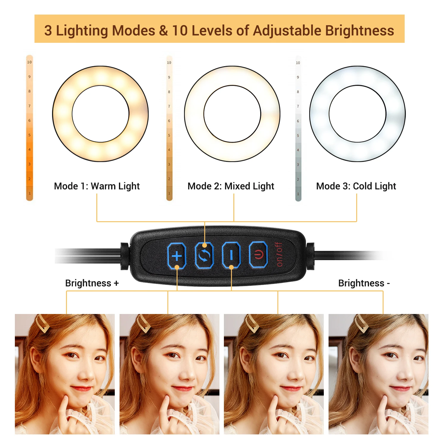 デュアルライト LED リングフィルライト 柔軟な USB  - Led Ring Light のレビューと価格