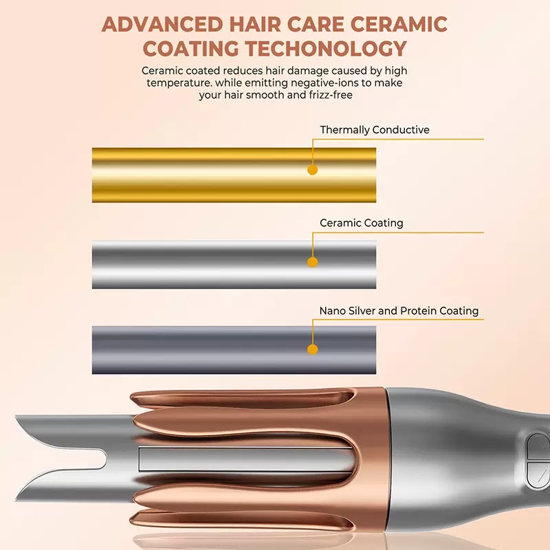 自動カーリングアイロン マイナスイオン カールアイロン 25 - Hair Curling Wand のレビューと価格