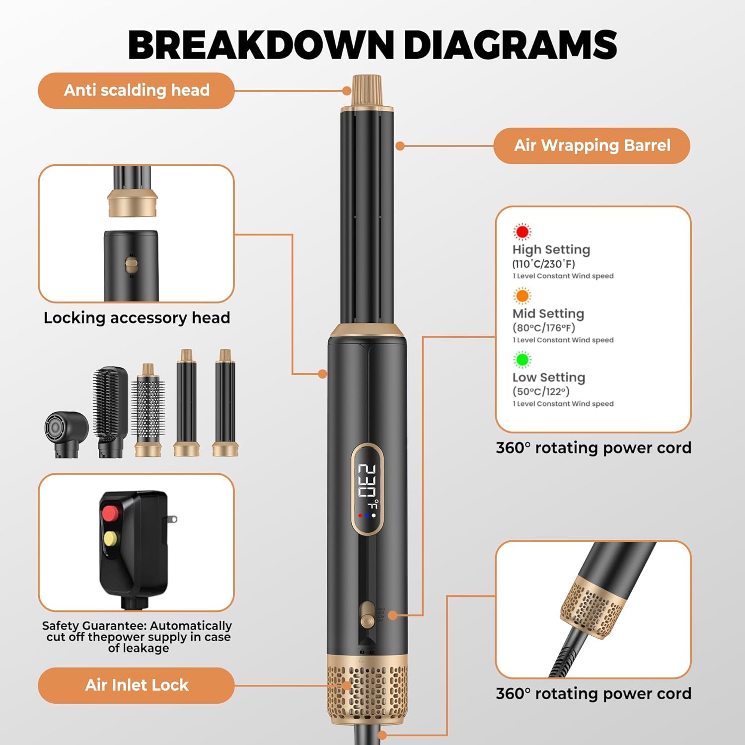 5 in 1 ドライヤーブラシ、アップグレード版ヘアドライヤ - Hair Curling Wand のレビューと価格